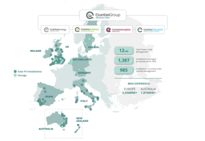 Quintas at a glance - Webpage - 06.2026 - ENG-1
