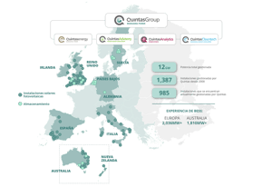 Quintas at a glance - Webpage - 06.2026 - ESP