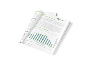 4mm-001-Informe de estudio de viabilidad