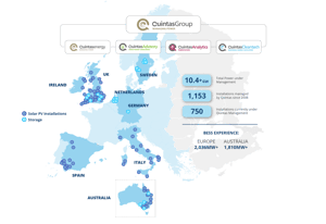 Quintas at a glance - Webpage - 08.2025 - ENG